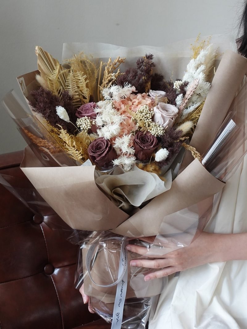 Always will be yours – alternate view