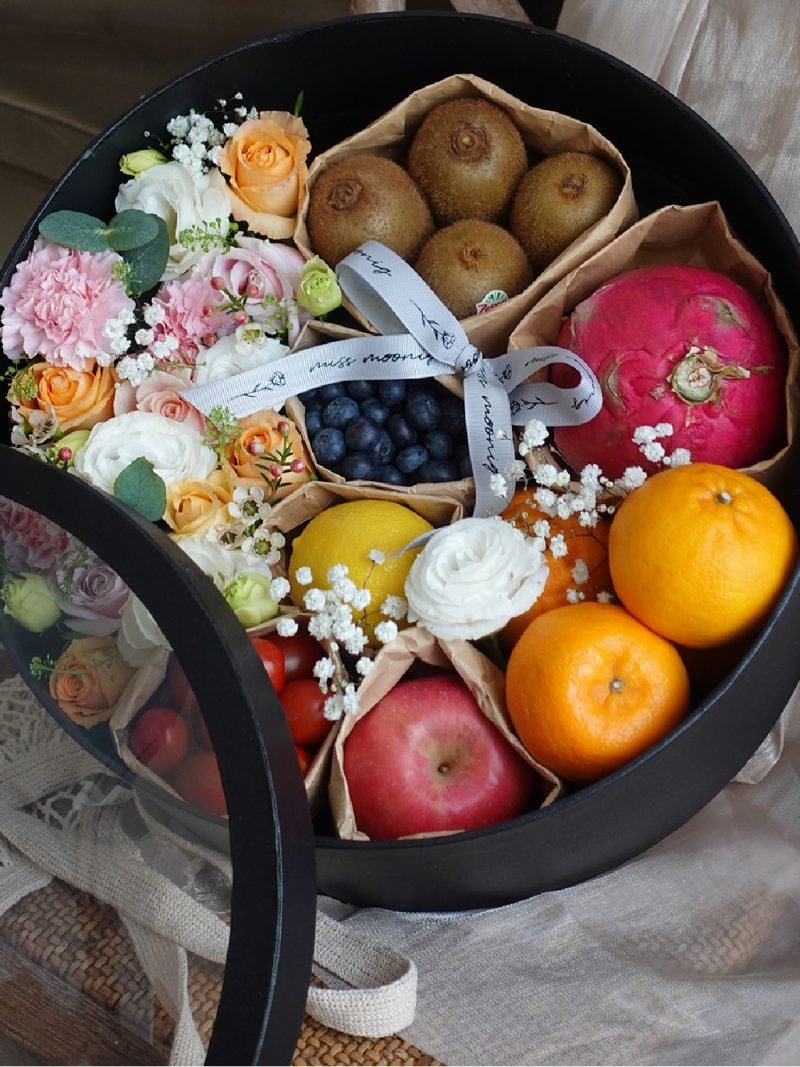 Fruitfulness – alternate view